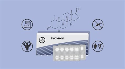 poviro|Proviron Cycle: Results, Side Effects, And Dosages